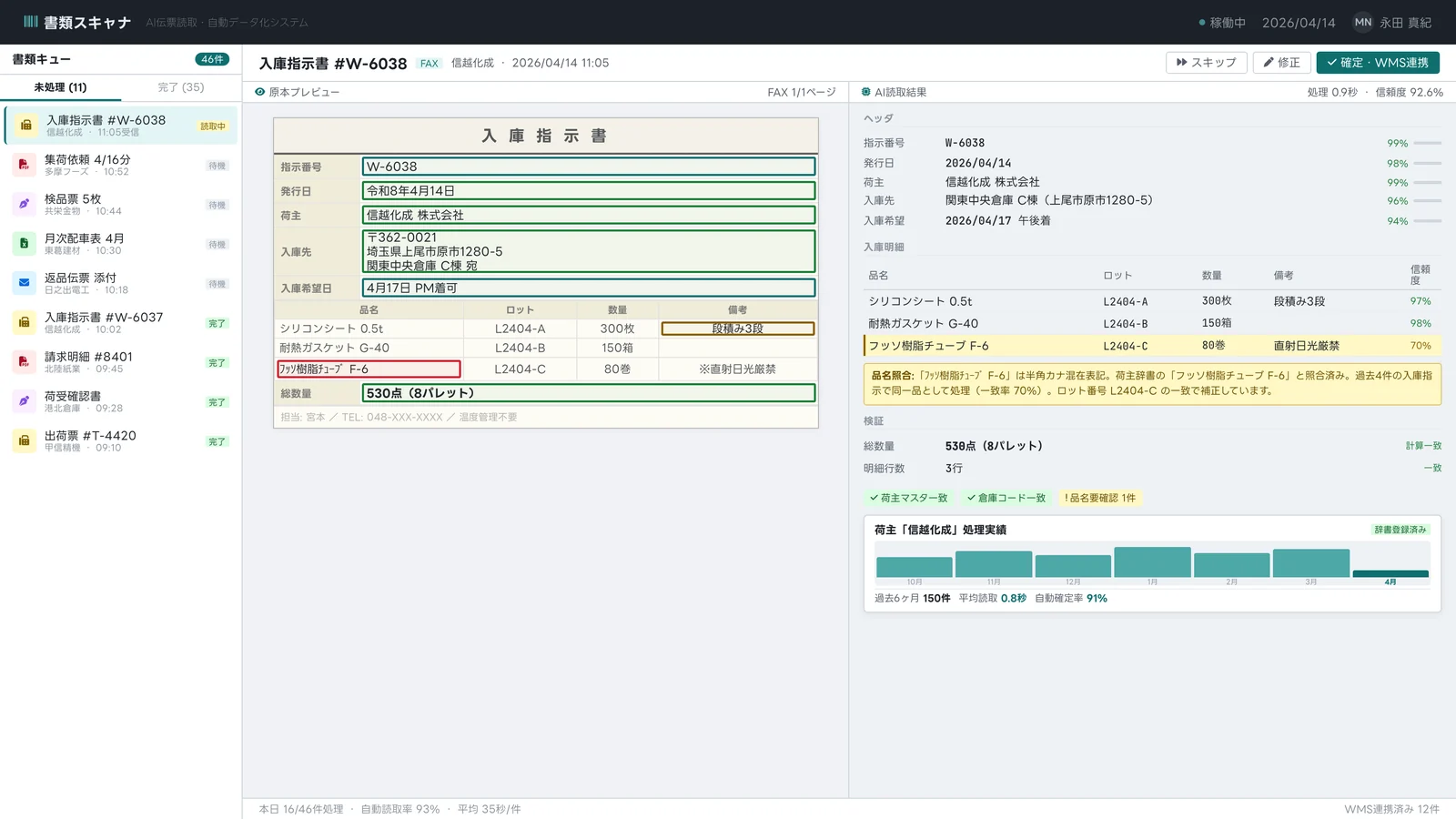 AI伝票読取・自動データ化システムの画面の見本